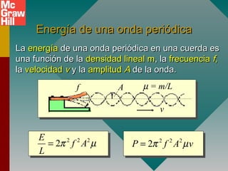 Energía de una onda periódicaEnergía de una onda periódica
LaLa energíaenergía de una onda periódica en una cuerda esde una onda periódica en una cuerda es
una función de launa función de la densidad lineal mdensidad lineal m, la, la frecuenciafrecuencia f,f,
lala velocidadvelocidad vv y lay la amplitudamplitud AA de la onda.de la onda.
f A
v
µ = m/L
2 2 2
2
E
f A
L
π µ= 2 2 2
2P f A vπ µ=
 