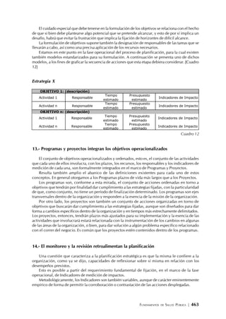 FUNDAMENTOS DE SALUD PÚBLICA | 463
El cuidado especial que debe tenerse en la formulación de los objetivos se relaciona con el hecho
de que si bien debe plantearse algo potencial que se pretende alcanzar, y esto de por sí implica un
desafío, habrá que evitar la frustración que implica la fijación de horizontes de difícil alcance.
La formulación de objetivos supone también la designación de responsables de las tareas que se
llevarán a cabo, así como una precisa aplicación de los recursos necesarios.
Estamos en este punto en la fase operacional del proceso de planificación, para la cual existen
también modelos estandarizados para su formulación. A continuación se presenta uno de dichos
modelos, a los fines de graficar la secuencia de acciones que esta etapa debiera considerar. [Cuadro
12]
Estrategia X
Cuadro 12
13.- Programas y proyectos integran los objetivos operacionalizados
El conjunto de objetivos operacionalizados y ordenados, esto es, el conjunto de las actividades
que cada uno de ellos involucra, con los plazos, los recursos, los responsables y los indicadores de
medición de cada una, son formalmente integrados en el marco de Programas y Proyectos.
Resulta también amplio el abanico de las definiciones existentes para cada uno de estos
conceptos. En general otorgamos a los Programas plazos de vida más largos que a los Proyectos.
Los programas son, conforme a esta mirada, el conjunto de acciones ordenadas en torno a
objetivos que tendrán por finalidad dar cumplimiento a las estrategias fijadas, con la particularidad
de que, como conjunto, no tiene un período de finalización determinado. Los programas son ejes
transversales dentro de la organización y responden a la esencia de la misión de la organización.
Por otro lado, los proyectos son también un conjunto de acciones organizadas en torno de
objetivos que buscarán dar cumplimiento a las estrategias fijadas, aunque son diseñados para dar
forma a cambios específicos dentro de la organización y en tiempos más estrechamente delimitados.
Los proyectos, entonces, tendrán plazos más ajustados para su implementación y la esencia de las
actividades que involucrará estará relacionada con la instrumentación de los cambios en algunas
de las áreas de la organización, o bien, para dar solución a algún problema específico relacionado
con el correr del negocio. Es común que los proyectos estén contenidos dentro de los programas.
14.- El monitoreo y la revisión retroalimentan la planificación
Una cuestión que caracteriza a la planificación estratégica es que la misma le confiere a la
organización, como ya se dijo, capacidades de reflexionar sobre sí misma en relación con los
desempeños previstos.
Esto es posible a partir del requerimiento fundamental de fijación, en el marco de la fase
operacional, de Indicadores de medición de impactos.
Metodológicamente, los Indicadores son también variables, aunque de carácter eminentemente
empírico de forma de permitir la corroboración o contrastación de las acciones desplegadas.
OBJETIVO 1: (descripción)
Actividad 1 Responsable
Tiempo
estimado
Presupuesto
estimado
Indicadores de Impacto
Actividad n Responsable
Tiempo
estimado
Presupuesto
estimado
Indicadores de Impacto
OBJETIVO n: (descripción)
Actividad 1 Responsable
Tiempo
estimado
Presupuesto
estimado
Indicadores de Impacto
Actividad n Responsable
Tiempo
estimado
Presupuesto
estimado
Indicadores de Impacto
 