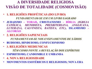 A DIVERSIDADE RELIGIOSA  VISÃO DE TOTALIDADE (COSMOVISÃO) 1. RELIGIÕES PROFÉTICAS (DO LIVRO) FUNDAMENTAM-SE EM UM LIVRO SAGRADO JUDAISMO  - TORAH ,   CRISTIANISMO  - BÍBLIA   (IGREJA CATÓLICA, METODISTA, PRESBITERIANA, ANGLICANA, LUTERANA, CALVINISTA, BATISTA, ETC) , ISLAMISMO  - ALCORÃO 2. RELIGIÕES SAPIENCIAIS FUNDAMENTAM-SE NOS ENSINAMENTOS DE SÁBIOS BUDISMO, HINDUISMO, CONFUCIONISMO  3.  RELIGIÕES MEDIUNICAS TÊM COMO FONTE A REVELAÇÃO DOS ESPÍRITOS ESPIRITISMO, CANDOMBLE E UMBANDA 4. NOVA RELIGIOSIDADE MOVIMENTOS ESOTÉRICOS E RELIGIOSOS; NOVA ERA 