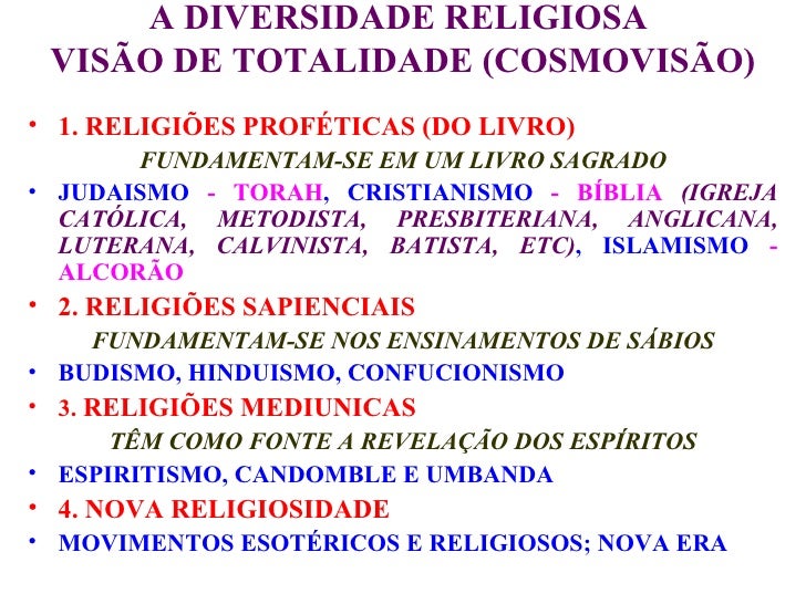 Cap 22 a universalidade do fenomeno religioso