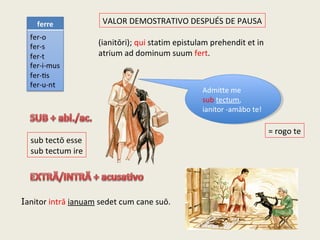 (ianitōri); qui statim epistulam prehendit et in
atrium ad dominum suum fert.
VALOR DEMOSTRATIVO DESPUÉS DE PAUSA
sub tectō esse
sub tectum ire
= rogo te
Ianitor intrā ianuam sedet cum cane suō.
Admitte me
sub tectum,
ianitor -amābo te!
Admitte me
sub tectum,
ianitor -amābo te!
 