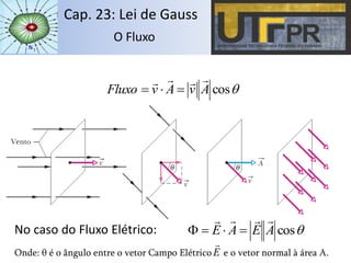 Cap. 23: Lei de Gauss
O Fluxo
cosAvAvFluxo


cosAEAE

No caso do Fluxo Elétrico:
Onde: θ é o ângulo entre o vetor Campo Elétrico e o vetor normal à área A.E

 
