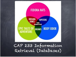 CAP 233 Information
Retrieval (Databases)
 