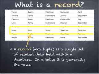 What is a record?




A record (aka tuple) is a single set
of related data held within a
database. In a table it is generally
the rows.
 