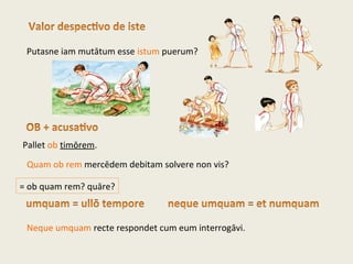Putasne iam mutātum esse istum puerum?
Quam ob rem mercēdem debitam solvere non vis?
Pallet ob timōrem.
= ob quam rem? quāre?
Neque umquam recte respondet cum eum interrogāvi.
 