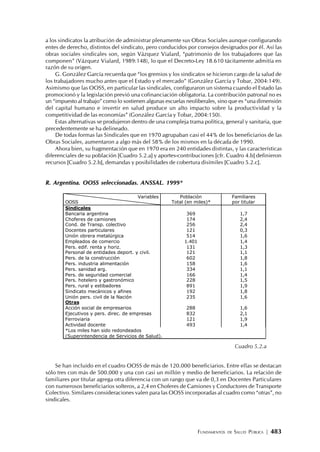 FUNDAMENTOS DE SALUD PÚBLICA | 483
a los sindicatos la atribución de administrar plenamente sus Obras Sociales aunque configurando
entes de derecho, distintos del sindicato, pero conducidos por consejos designados por él. Así las
obras sociales sindicales son, según Vázquez Vialard, “patrimonio de los trabajadores que las
componen” (Vázquez Vialard, 1989:148), lo que el Decreto-Ley 18.610 tácitamente admitía en
razón de su origen.
G. González García recuerda que “los gremios y los sindicatos se hicieron cargo de la salud de
los trabajadores mucho antes que el Estado y el mercado” (González García y Tobar, 2004:149).
Asimismo que las OOSS, en particular las sindicales, configuraron un sistema cuando el Estado las
promocionó y la legislación previó una cofinanciación obligatoria. La contribución patronal no es
un “impuesto al trabajo” como lo sostienen algunas escuelas neoliberales, sino que es “una dimensión
del capital humano e invertir en salud produce un alto impacto sobre la productividad y la
competitividad de las economías” (González García y Tobar, 2004:150).
Estas alternativas se produjeron dentro de una compleja trama política, general y sanitaria, que
precedentemente se ha delineado.
De todas formas las Sindicales que en 1970 agrupaban casi el 44% de los beneficiarios de las
Obras Sociales, aumentaron a algo más del 58% de los mismos en la década de 1990.
Ahora bien, su fragmentación que en 1970 era en 240 entidades distintas, y las características
diferenciales de su población [Cuadro 5.2.a] y aportes-contribuciones [cfr. Cuadro 4.b] definieron
recursos [Cuadro 5.2.b], demandas y posibilidades de cobertura disímiles [Cuadro 5.2.c].
R. Argentina. OOSS seleccionadas. ANSSAL. 1999*
Se han incluido en el cuadro OOSS de más de 120.000 beneficiarios. Entre ellas se destacan
sólo tres con más de 500.000 y una con casi un millón y medio de beneficiarios. La relación de
familiares por titular agrega otra diferencia con un rango que va de 0,3 en Docentes Particulares
con numerosos beneficiarios solteros, a 2,4 en Choferes de Camiones y Conductores de Transporte
Colectivo. Similares consideraciones valen para las OOSS incorporadas al cuadro como “otras”, no
sindicales.
Población FamiliaresVariables
OOSS Total (en miles)* por titular
Sindicales
Bancaria argentina 369 1,7
Choferes de camiones 174 2,4
Cond. de Transp. colectivo 256 2,4
Docentes particulares 121 0,3
Unión obrera metalúrgica 514 1,6
Empleados de comercio 1.401 1,4
Pers. edif. renta y horiz. 131 1,3
Personal de entidades deport. y civil. 121 1,1
Pers. de la construcción 602 1,8
Pers. industria alimentación 158 1,6
Pers. sanidad arg. 334 1,1
Pers. de seguridad comercial 166 1,4
Pers. hotelero y gastronómico 228 1,5
Pers. rural y estibadores 891 1,9
Sindicato mecánicos y afines 192 1,8
Unión pers. civil de la Nación 235 1,6
Otras
Acción social de empresarios 288 1,6
Ejecutivos y pers. direc. de empresas 832 2,1
Ferroviaria 121 1,9
Actividad docente 493 1,4
*Los miles han sido redondeados
(Superintendencia de Servicios de Salud).
Cuadro 5.2.a
 