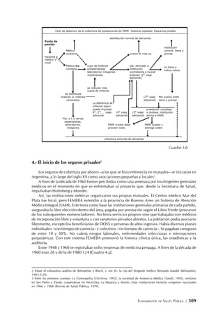 FUNDAMENTOS DE SALUD PÚBLICA | 509
4.- El inicio de los seguros privados2
Los seguros de cobertura por ahorro –a los que se hizo referencia en mutuales– se iniciaron en
Argentina, a lo largo del siglo XX como asociaciones pequeñas y locales3
.
A fines de la década de 1960 fueron percibidas como una amenaza por los dirigentes gremiales
médicos en el momento en que se enfrentaban al proyecto que, desde la Secretaria de Salud,
impulsaban Holmberg y Mondet.
Así, las instituciones médicas organizaron sus propias mutuales. El Centro Médico Mar del
Plata fue local, pero FEMEBA extendió a la provincia de Buenos Aires un Sistema de Atención
Médica Integral (SAMI). Este tenía como base las instituciones gremiales primarias de cada partido,
aseguraba la libre elección dentro del área, pagaba por prestación según el Libro Verde (precursor
de los subsiguientes nomencladores). No tenía servicios propios sino que trabajaba con médicos
de incorporación libre y voluntaria y con sanatorios privados abiertos. La población podía asociarse
libremente, excepto los beneficiarios de OOSS y personas de altos ingresos. Había diversos planes
individuales –con tiempos de carencia– y colectivos –sin tiempos de carencia–. Se pagaban coseguros
de entre 10 y 30%. No cubría riesgos laborales, enfermedades infecciosas e internaciones
psiquiátricas. Con este sistema FEMEBA promovió la historia clínica única, las estadísticas y la
auditoria.
Entre 1948 y 1960 se registraban ocho empresas de medicina prepaga. A fines de la década de
1960 eran 26 y de la de 1980 124 [Cuadro 4.a].
Ciclo de deterioro de la cobertura de prestaciones de PAMI. Sistema capitado. Esquema posible
satisfacción normal de demanda
Punto de
partida
Médico
contiene vuelve al mes ss.
institución
contrat. tiene y
provee
Paciente a
médico 1er
nivel
Médico no
contiene
no tiene e
indica volver
cupo de órdenes
p/especialista/
laboratorio/ imágenes
insuficientes
pte. derivado a
institución
contratante a buscar
órdenes (1
er
viaje
adicional)
se reducen más
cupos de órdenes
no distribuye
órdenes s/ criterios
racionales
(2do
viaje
adicional)
Pte vuelve instit.
tiene y provee
La diferencia de
criterios sigue:
puede impulsar
4to
, 5to
, … viaje
adicional
(4to
viaje
adicional)
(3er
viaje
adicional)
prestación compleja
o dudosa: institución
deriva a PAMI
Pte. a 1 o varios
especialistas,
laboratorios,
imágenes
PAMI insiste debe
proveer instit.
PAMI acepta y
entrega orden
cobertura anormal de demanda
2 Véase el exhaustivo análisis de Belmartino y Bloch, y –en él– la cita del dirigente médico Bernardo Kandel (Belmartino,
1993:5-29).
3 Entre los primeros cuentan: La Cosmopolita (Chivilcoy, 1992), la sociedad de Asistencia Médica (Tandil, 1993), similares
en San Pedro y Zárate, cooperativas en Necochea, La Matanza y Morón. Estas instituciones hicieron congresos nacionales
en 1966 y 1968 (Revista de Salud Pública, 1970).
Cuadro 3.b
 