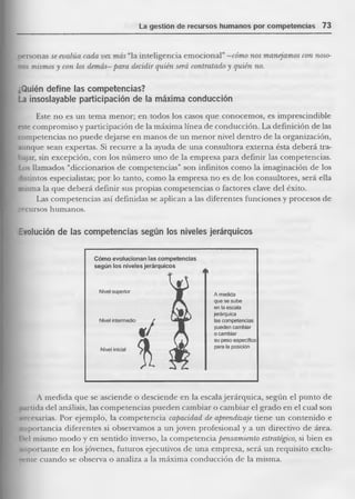 La gestión de recursos humanos por competencias 73 
oersonas se evalúa cada vez más “la inteligencia emocional” —cómo nos manejamos con nosotros mismos y con los demás- para decidir quién será contratado y quién no. 
¿Quién define las competencias? 
La insoslayable participación de la máxima conducción 
Este no es un tema menor; en todos los casos que conocemos, es imprescindible este compromiso y participación de la máxima línea de conducción. La definición de las competencias no puede dejarse en manos de un menor nivel dentro de la organización, aunque sean expertas. Si recurre a la ayuda de una consultora externa ésta deberá trabajar, sin excepción, con los número uno de la empresa para definir las competencias. Los llamados “diccionarios de competencias” son infinitos como la imaginación de los distintos especialistas; por lo tanto, como la empresa no es de los consultores, será ella misma la que deberá definir sus propias competencias o factores clave del éxito. 
Las competencias así definidas se aplican a las diferentes funciones y procesos de recursos humanos. 
Evolución de las competencias según los niveles jerárquicos 
A medida que se asciende o desciende en la escala jerárquica, según el punto de rartida del análisis, las competencias pueden cambiar o cambiar el grado en el cual son recesadas. Por ejemplo, la competencia capacidad de aprendizaje tiene un contenido e zrportancia diferentes si observamos a un joven profesional y a un directivo de área. Del mismo modo y en sentido inverso, la competencia pensamiento estratégico, si bien es rroortante en los jóvenes, futuros ejecutivos de una empresa, será un requisito excluyen te cuando se observa o analiza a la máxima conducción de la misma. 
Cómo evolucionan las competencias según los niveles jerárquicos 
Nivel intermedio 
Nivel superior 
Nivel inicial 
A medida que se sube en la escala jerárquica las competencias pueden cambiar o cambiar su peso específico para la posición  