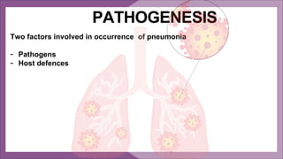 Two factors involved in occurrence of pneumonia
- Pathogens
- Host defences
PATHOGENESIS
 