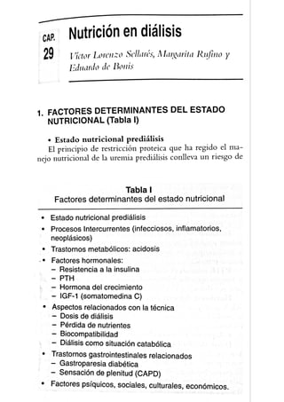 Manual de Nefrología Sellares Cap 29 Nutricion en Dialisis