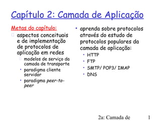 Capítulo 2: Camada de Aplicação
Metas do capítulo:              aprenda sobre protocolos
 aspectos conceituais           através do estudo de
  e de implementação             protocolos populares da
  de protocolos de               camada de aplicação:
  aplicação em redes                 HTTP
      modelos de serviço da         FTP
       camada de transporte
      paradigma cliente
                                     SMTP/ POP3/ IMAP
       servidor                      DNS
      paradigma peer-to-
       peer




                                          2a: Camada de     1
 