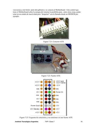 viceversa),y este botón parte del gabinete y se conecta al Motherboard . Este control que
tiene el Motherboard sobre la energía del sistema lo posibilita para, entre otras cosas, poder
estar en un estado de inactividad pero “despertar” con la llamada desde un MODEM por
ejemplo.




                                          Figura 7.21: Conector ATX




                                       Figura 7.22: Fuente ATX




         Figura 7.23: Esquema de conectores y sus tensiones en una fuente ATX

  Instituto Tecnológico Argentino           THP / Clase 7                                    16
 