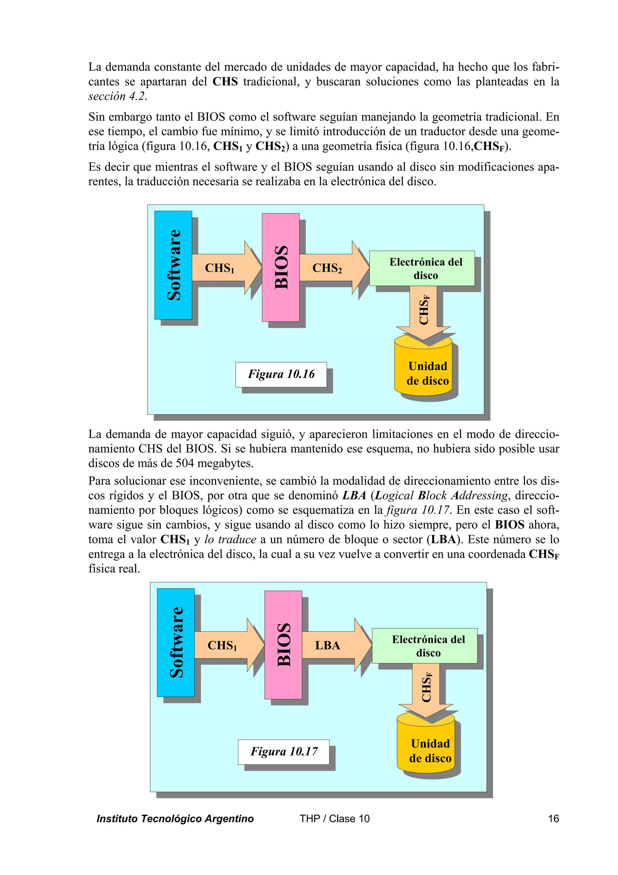 Estructura fisica del disco duro | PDF