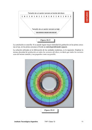Estructura fisica del disco duro | PDF