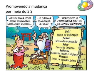 Promovendo a mudança
por meio do 5 S
 