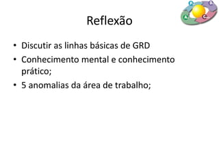 Reflexão
• Discutir as linhas básicas de GRD
• Conhecimento mental e conhecimento
prático;
• 5 anomalias da área de trabalho;
 