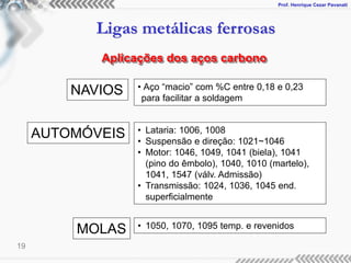 Prof. Henrique Cezar Pavanati
Ligas metálicas ferrosas
19
NAVIOS
AUTOMÓVEIS
MOLAS
• Aço “macio” com %C entre 0,18 e 0,23
para facilitar a soldagem
• Lataria: 1006, 1008
• Suspensão e direção: 1021~1046
• Motor: 1046, 1049, 1041 (biela), 1041
(pino do êmbolo), 1040, 1010 (martelo),
1041, 1547 (válv. Admissão)
• Transmissão: 1024, 1036, 1045 end.
superficialmente
• 1050, 1070, 1095 temp. e revenidos
Aplicações dos aços carbono
 