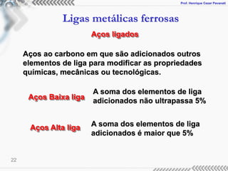 Prof. Henrique Cezar Pavanati
Ligas metálicas ferrosas
22
Aços ligados
Aços ao carbono em que são adicionados outros
elementos de liga para modificar as propriedades
químicas, mecânicas ou tecnológicas.
Aços Baixa liga
Aços Alta liga
A soma dos elementos de liga
adicionados não ultrapassa 5%
A soma dos elementos de liga
adicionados é maior que 5%
 
