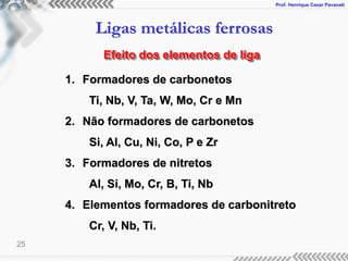 Prof. Henrique Cezar Pavanati
Ligas metálicas ferrosas
25
Efeito dos elementos de liga
1. Formadores de carbonetos
Ti, Nb, V, Ta, W, Mo, Cr e Mn
2. Não formadores de carbonetos
Si, Al, Cu, Ni, Co, P e Zr
3. Formadores de nitretos
Al, Si, Mo, Cr, B, Ti, Nb
4. Elementos formadores de carbonitreto
Cr, V, Nb, Ti.
 