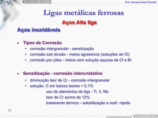 Prof. Henrique Cezar Pavanati
Ligas metálicas ferrosas
33
• Tipos de Corrosão
• corrosão intergranular - sensitização
• corrosão sob tensão - meios agressivos (soluções de Cl)
• corrosão por pites - meios com solução aquosa de Cl e Br
• Sensitização - corrosão intercristalina
• diminuição teor de Cr - corrosão intergranular
• solução: C em baixos teores < 0,1%
uso de elementos de liga - Ti, V, Nb
teor de Cr acima de 12%
tratamento térmico - solubilização e resfr. rápido
Aços Alta liga
Aços inoxidáveis
 