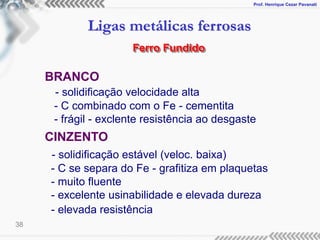 Prof. Henrique Cezar Pavanati
Ligas metálicas ferrosas
38
BRANCO
- solidificação velocidade alta
- C combinado com o Fe - cementita
- frágil - exclente resistência ao desgaste
CINZENTO
- solidificação estável (veloc. baixa)
- C se separa do Fe - grafitiza em plaquetas
- muito fluente
- excelente usinabilidade e elevada dureza
- elevada resistência
Ferro Fundido
 