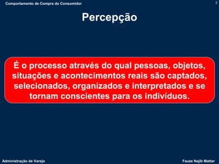 Comportamento de Compra do Consumidor                                    2



                                         Per...