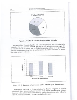 Cap2 bioestadistica descriptiva