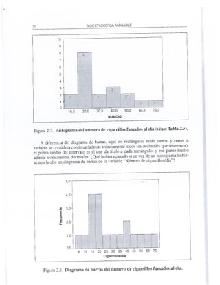 Cap2 bioestadistica descriptiva
