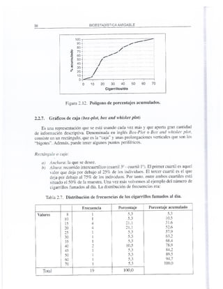 Cap2 bioestadistica descriptiva