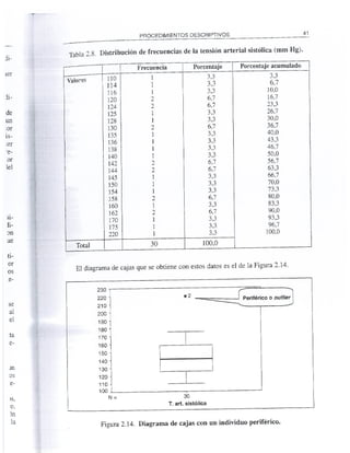 Cap2 bioestadistica descriptiva