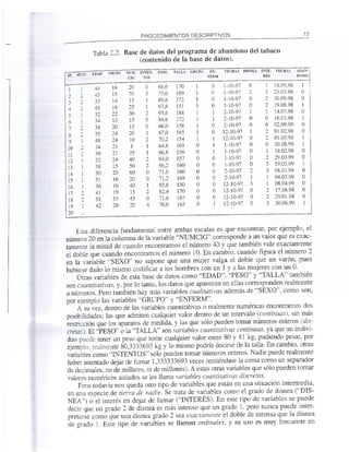 Cap2 bioestadistica descriptiva