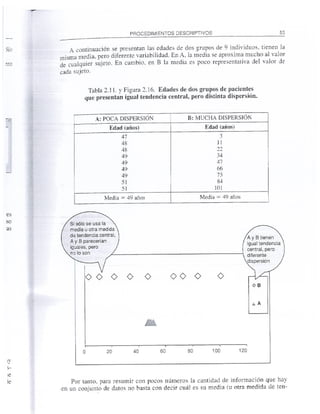 Cap2 bioestadistica descriptiva