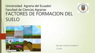 FACTORES DE FORMACION DEL
SUELO
Ing. Agr. Francisco Suárez A.
2 curso
Universidad Agraria del Ecuador
Facultad de Ciencias Agrarias
 