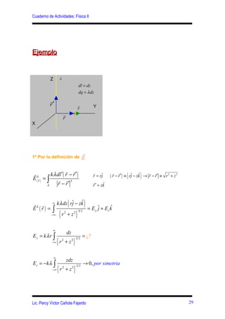Cuaderno de Actividades: Física II




Ejemplo


            Z        λ

                                                  dl = dz
                                                  dq = λ dz
            r
            r′                                    r          Y
                                                  E
                         r
                         r
X




                                                      r
1º Por la definición de                               E

                        r r
rλ           k λ dl ′ ( r − r ′ )                            r ˆ
                                                             r = rj     ( r − r ′ ) ≡ ( rj − zkˆ ) → r − r ′ ≡
                                                                             r r         ˆ          r r
                                                                                                                 r 2 + z2
E ( rr ) = ∫      r r3
           λ     r − r′                                      r      ˆ
                                                             r ′ = zk



r r
Eλ ( r ) =
              ∞             ˆ    (
                                 ˆ
                    k λ dz rj − zk                    ) =E               ˆ
              ∫                                                   ˆ + Ez k
                                                                  j
                     {r                       }
                                                              y
                                          2 32
             −∞
                             2
                                 +z

              ∞
                                 dz
Ey = kλr ∫                                            = ¿?
              −∞    {r   2
                             +z        }
                                      2 32




                ∞
                                 zdz
Ez = − k λ ∫                                          → 0, por simetria
                    {r                    }
                                              32
              −∞
                         2
                             +z       2




Lic. Percy Víctor Cañote Fajardo                                                                                            29
 