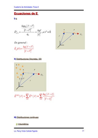 Cuaderno de Actividades: Física II


Ecuaciones de E
i) q


                    r r
             kqq0 ( r − r ′ )
                r r3                    r
rq             r − r′                kqr       r r            q       P
E ( rr ) =                          = r 3 , si r ′ ≡ 0                    r
                   q0                 r                  r
                                                                          E (qrr )
                                                         r′
                                                                  r
                                                                  r

En general :
             r r
r r kq ( r − r ′ )
Eq ( r ) = r r 3
           r − r′

ii) Distribuciones Discretas, DD

  qi


              qi                P

                                          r
                                          E (qrr )
                                               i



       r r
       ri = r '         r
                        r




                                    r r
r DD r    i =n r
                   r
E ( r ) = ∑ E qi ( r ) ≡ ∑ r r 3 i ( i)
                         i = n kq r − r


          i =1           i =1    r − ri




iii) Distribuciones continuas:
                    continuas:


   j) Volumétrica


Lic. Percy Víctor Cañote Fajardo                                                 21
 
