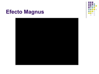 Efecto Magnus
 