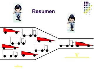Resumen




              v
v
 