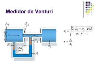 Medidor de Venturi


                               2   L    F   g h
                     v1
                                   F   r2 1
                          A1
                     r
                          A2
 