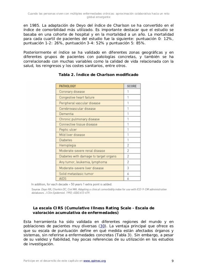 Cap2 el lenguaje-de-la-poli-patologia-y-la-evaluacion-de-la-complejid…
