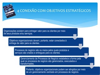 Organizações existem para entregar valor para os clientes por meio
de seus produtos e/ou serviços.
Objetivos organizacionais devem, portanto, estar conectados à
entrega de valor para os clientes.
Processos de negócio são os meios pelos quais produtos e
serviços são criados e entregues para os clientes.
Gerenciamento de Processos de Negócio estabelece a forma pela
qual os processos de negócio são gerenciados, executados e
transformados.
Portanto, objetivos organizacionais podem ser atingidos por meio
de um gerenciamento centrado em processos de negócio.
4 CONEXÃO COM OBJETIVOS ESTRATÉGICOS
 