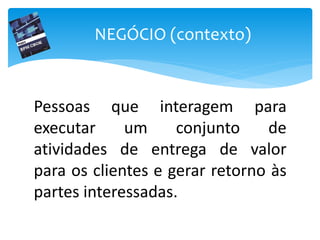 Pessoas que interagem para
executar um conjunto de
atividades de entrega de valor
para os clientes e gerar retorno às
partes interessadas.
NEGÓCIO (contexto)
 