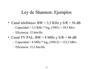 Ley de Shannon: Ejemplos Canal telefónico: BW = 3,3 KHz y S/R = 36 dB  Capacidad = 3,3 KHz * log 2  (3981) = 39,5 Kb/s Eficiencia: 12 bits/Hz Canal TV PAL: BW = 8 MHz y S/R = 46 dB Capacidad = 8 MHz * log 2  (39812) = 122,2 Mb/s Eficiencia: 15,3 bits/Hz 