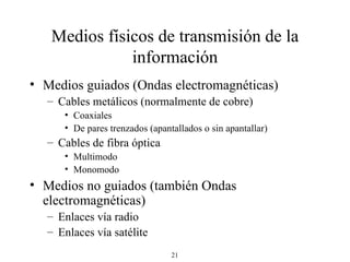 Medios físicos de transmisión de la información Medios guiados (Ondas electromagnéticas) Cables metálicos (normalmente de cobre) Coaxiales De pares trenzados (apantallados o sin apantallar) Cables de fibra óptica Multimodo Monomodo Medios no guiados (también Ondas electromagnéticas) Enlaces vía radio Enlaces vía satélite 