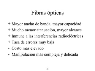 Fibras ópticas Mayor ancho de banda, mayor capacidad Mucho menor atenuación, mayor alcance Inmune a las interferencias radioeléctricas Tasa de errores muy baja Costo más elevado Manipulación más compleja y delicada 