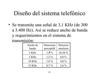 Diseño del sistema telefónico Se transmite una señal de 3,1 KHz (de 300 a 3.400 Hz). Así se reduce ancho de banda y requerimientos en el sistema de transmisión: 2,6 % 0,7 % 15 KHz 4,0 % 1,0 % 10 KHz 8,0 % 1,2 % 5 KHz 18-20 % 1,4 % 3 KHz Distorsiónmolesta Distorsiónperceptible Ancho de banda 