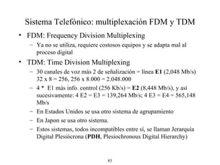 Sistema Telefónico: multiplexación FDM y TDM FDM: Frequency Division Multiplexing Ya no se utiliza,  requiere costosos equipos y se adapta mal al proceso digital TDM: Time Division Multiplexing 30 canales de voz más 2 de señalización  =  línea  E1   ( 2,048 Mb / s )  32 x 8 = 256, 256 x 8.000 = 2.048.000 4 *  E1 más info .  control (256 Kb / s)  =   E2  (8,448 Mb / s), y así sucesivamente: 4 E2 = E3 = 139,264 Mb / s; 4 E3 = E4 = 565,148 Mb / s En Estados Unidos se usa otro sistema de agrupamiento En Japon se usa otro sistema . Estos sistemas, todos incompatibles entre sí, se llaman Jerarquía Digital Plesiócrona ( PDH , Plesiochronous Digital Hierarchy)  