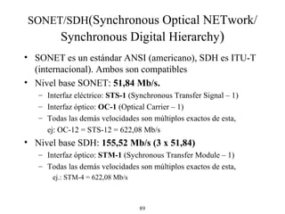 S ONET/ SDH (Synchronous Optical NETwork/Synchronous Digital Hierarchy ) SONET es un estándar  ANSI ( americano ) , SDH es  ITU-T ( internacional ) . Ambos son compatibles Nivel b ase SONET :   51,84 Mb/s.  Interfaz eléctrico:  STS-1  (Synchronous Transfer Signal – 1) Interfaz óptico:  OC-1  (Optical Carrier – 1) Todas las demás velocidades son múltiplos exactos de esta,  ej: OC-12 = STS-12 = 622,08 Mb/s   Nivel b ase SDH :  155,52 Mb/s (3 x 51,84)  Interfaz óptico:  STM-1  (Sychronous Transfer Module – 1) Todas las demás velocidades son múltiplos exactos de esta,  ej.: STM-4 = 622,08 Mb/s   