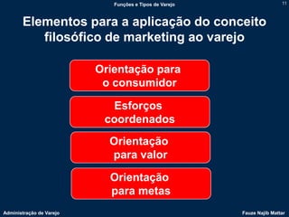 Funções e Tipos de Varejo                   11



       Elementos para a aplicação do conceito
          filosófico de marketing ao varejo

                          Orientação para
                           o consumidor

                            Esforços
                           coordenados
                            Orientação
                            para valor

                            Orientação
                            para metas
Administração de Varejo                                  Fauze Najib Mattar
 