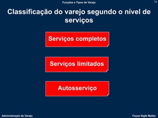 Funções e Tipos de Varejo                   18



    Classificação do varejo segundo o nível de
                     serviços

                          Serviços completos



                          Serviços limitados


                            Autosserviço



Administração de Varejo                                   Fauze Najib Mattar
 