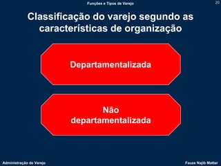 Funções e Tipos de Varejo                   20



             Classificação do varejo segundo as
               características de organização


                          Departamentalizada




                                 Não
                          departamentalizada



Administração de Varejo                                  Fauze Najib Mattar
 